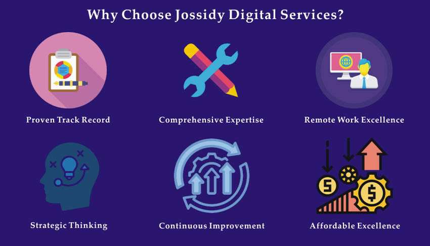 Professional photo of Digital Marketing Specialist at Jossidy Digital Services. Why Choose Jossidy Digital Services? Expert in SEO, branding & growth.