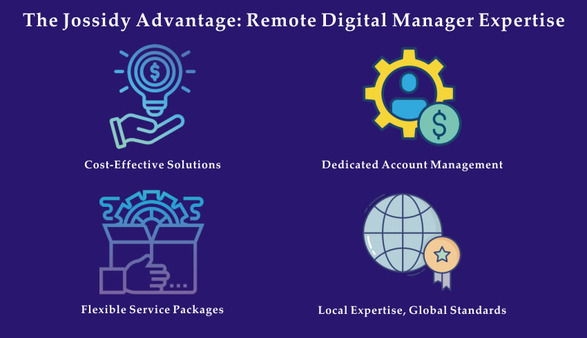 Expert remote Digital Management Services by Jossidy Digital. The Jossidy Advantage: scalable strategies, virtual oversight, and growth-focused expertise for your business success.